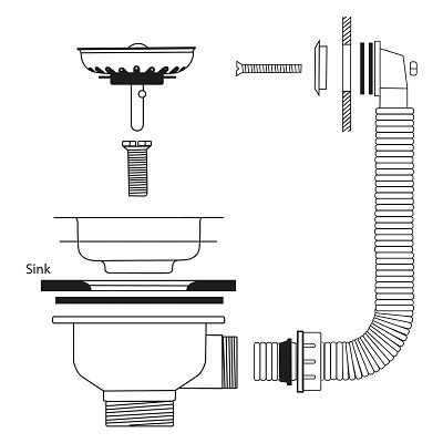 CAPLE ANTIQUE BRASS 90mm BASKET STRAINER WASTE with ROUND & RECTANGULAR OVERFLOW OPTIONS will suit most CERAMIC/BELFAST SINKS, CPK550/AB (P2G) CAPLE ANTIQUE BRASS 90mm BASKET STRAINER WASTE with ROUND & RECTANGULAR OVERFLOW OPTIONS will suit most CERAMIC/BELFAST SINKS, CPK550/AB (P2G)