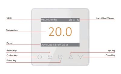 IMPEY AMBER DT-TWO WIFI BLACK SMART CONTROLLED TOUCH SCREEN THERMOSTAT/TIMER, DT2BLACKWIFI IMPEY AMBER DT-TWO WIFI BLACK SMART CONTROLLED TOUCH SCREEN THERMOSTAT/TIMER, DT2BLACKWIFI